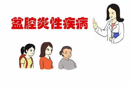 盆腔炎症怎么检查