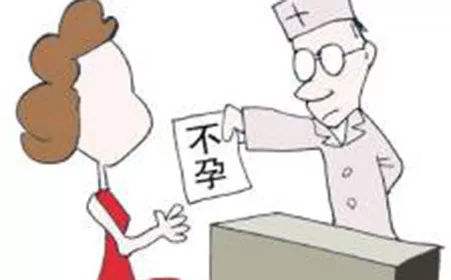 避孕六个不良习惯可以预防女性不孕