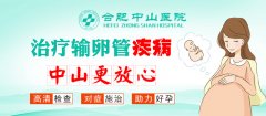 输卵管性不孕是什么意思?